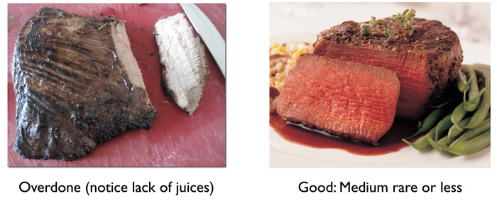 how to cook grass fed steak