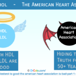 HDL and LDL cholesterol are good, the AHA is bad