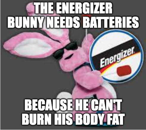 energizer buny meme