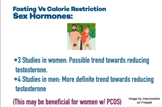 Fasting Vs Calorie Restriction Sex Hormones: image by freepik